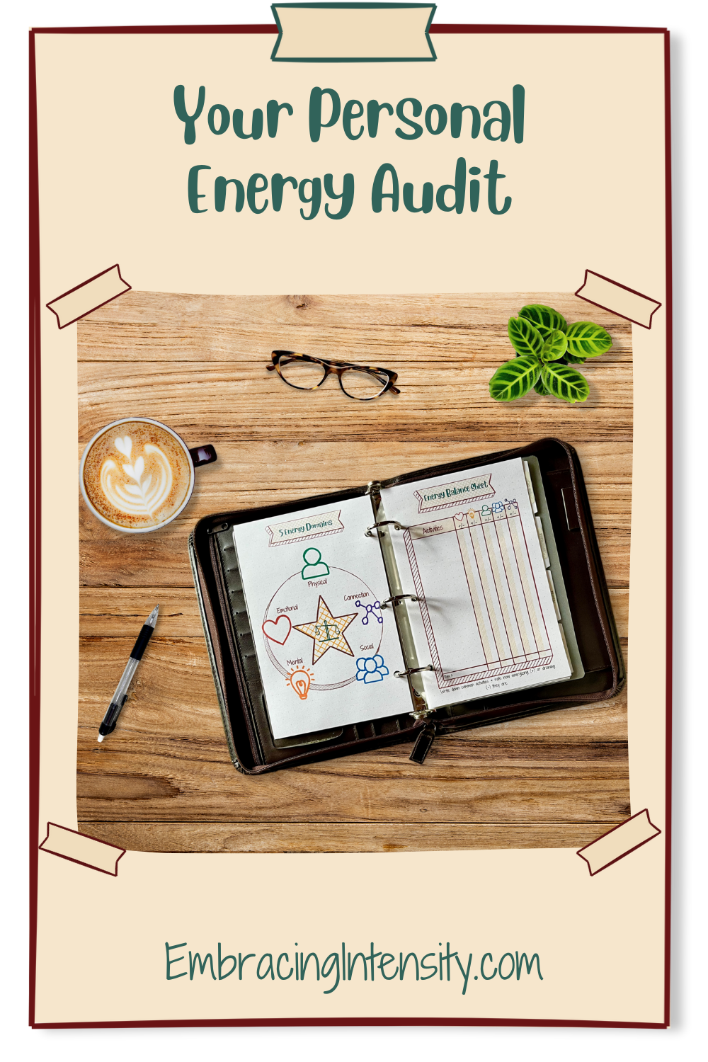 Personal Energy Audit